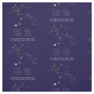Tela Constelación De Stars Centaurus