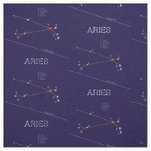 Constellation Aries Zodiac