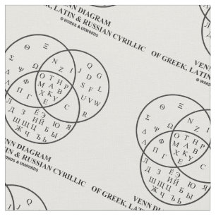 Tela Diagrama de Venn del cirílico del Griego, latino 