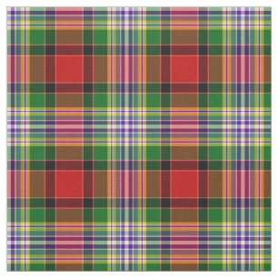 Tela Distrito de Dundee
