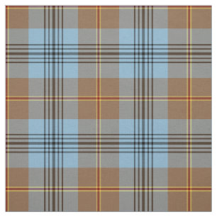 Tela Distrito de Falkirk