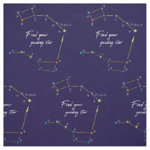 Encontrando estrella de Polaris