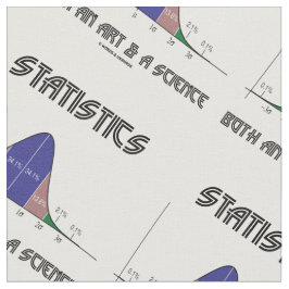 Tela Estadísticas ambas friki del humor de la curva de