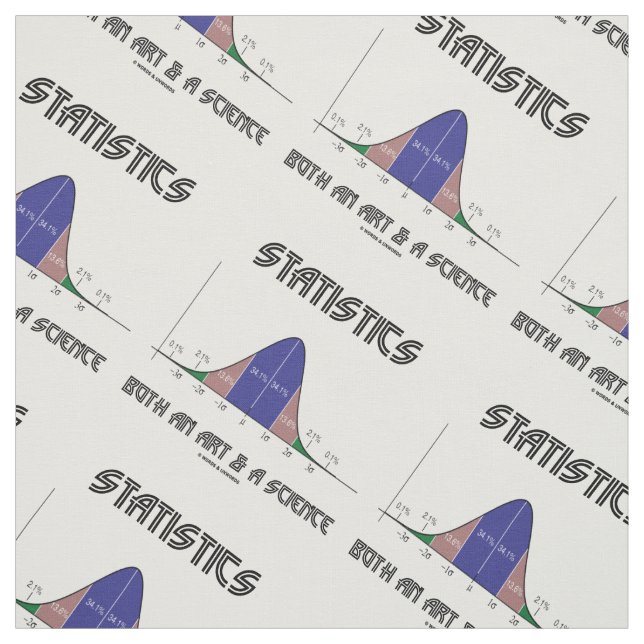 Tela Estadísticas ambas friki del humor de la curva de (Retal)