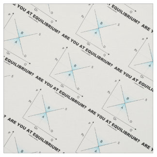 Tela ¿Estás En Equilibrio? Curva de oferta y demanda