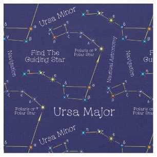 Tela Hemisferio Norte Encuentra Estrella Polar