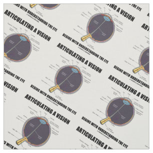 Tela La articulación de Vision comienza a entender el