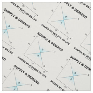 Tela La Demanda De Aprovisionamiento Da Forma A Mi Pers