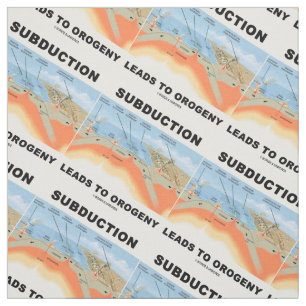 Tela La subducción lleva a la tectónica de placas de 