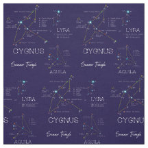 Las estrellas del triángulo veraniego del hemisfer
