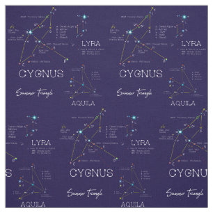Tela Las estrellas del triángulo veraniego del hemisfer