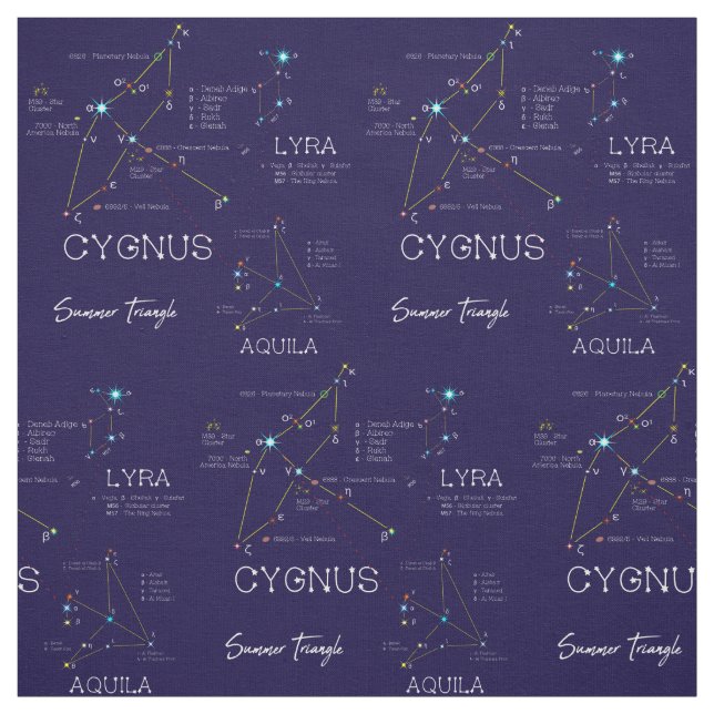 Tela Las estrellas del triángulo veraniego del hemisfer (Retal)