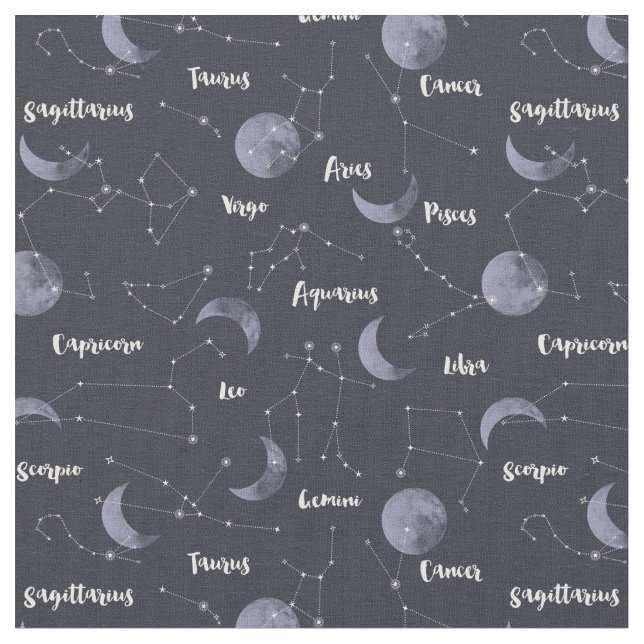 Tela Luna y constelaciones (De cerca)