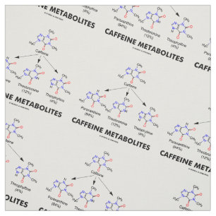 Tela Metabilitos del cafeína (química de la molécula