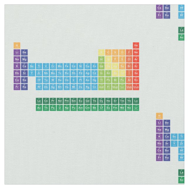 Tela (repetida) (De cerca)