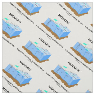 Tela Sistema de fontanería interna del Glaciar Moulins