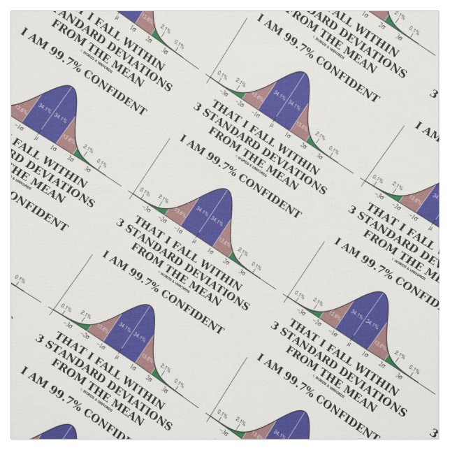 Tela Soy la caída confiada 99,7% dentro del revelador (Retal)