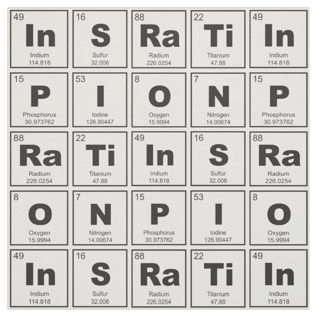 Tela Tabla de elementos periódica química: Inspiración (Retal)