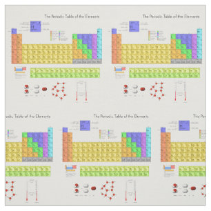 Tela Tabla periódica científica de los elementos