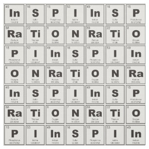 Tela Tabla química periódica de elementos: InSPIRaTiON