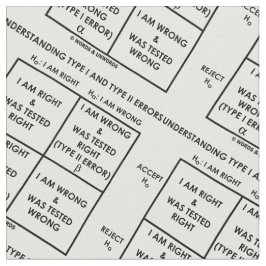 Tela Tipo 1 y tipo de comprensión - 2 estadísticas de