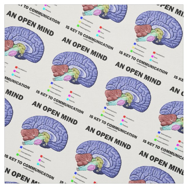 Tela Una mente abierta es dominante al cerebro de la (Retal)