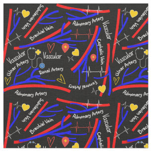 Tela Venas y arterias vasculares