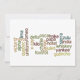 Telefonía alfa fonética A a Z (Wordle)