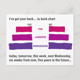 Tengo tu espalda... a la postal trasera.