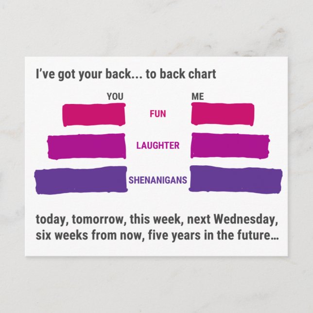 Tengo tu espalda... a la postal trasera. (Anverso)