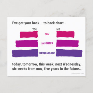 Tengo tu espalda... en una postal