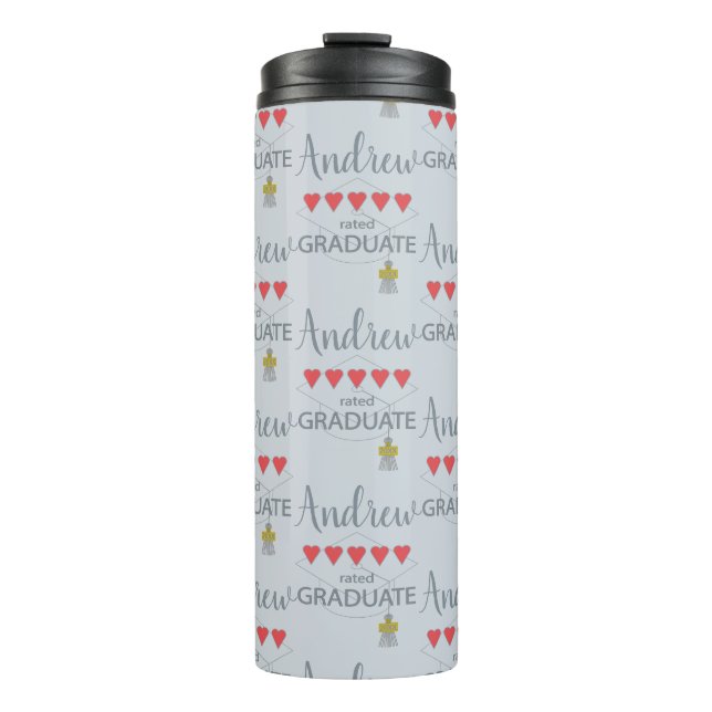 Termo 5 Graduado De Carácter Cardíaco (Anverso)