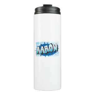Termo aaron.ai
