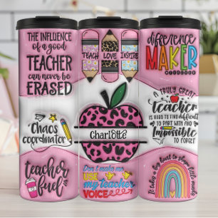 Termo Apreciación del profesor: Inspirador, preocupado, 