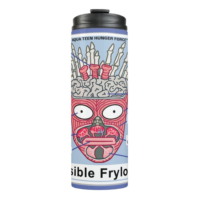 Termo Aqua Teen Hunger Force Visible Frylock Poster (Anverso)