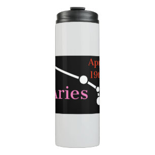 Termo Aries