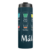 Bienvenidos a Málaga 1: El Café