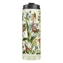 Botánicos de flores