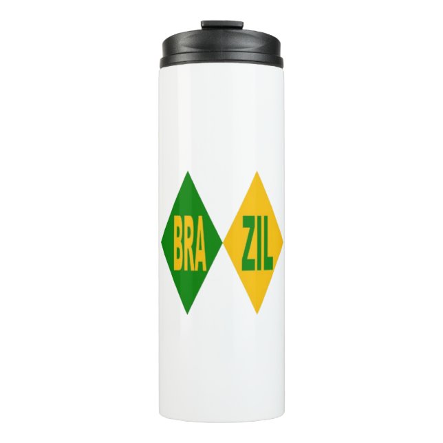 Termo Bouteille Isotherme  BRAZIL (Anverso)
