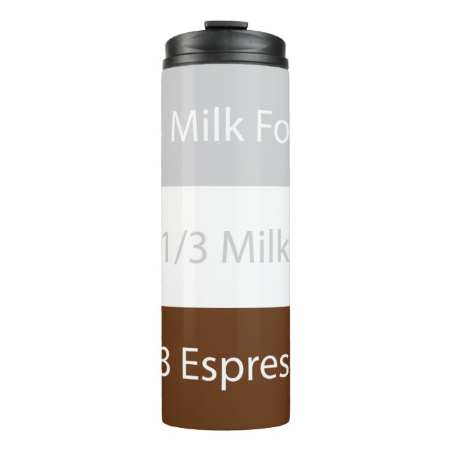 Termo Café cappuccino de recetas | Diseño de texto (Anverso)