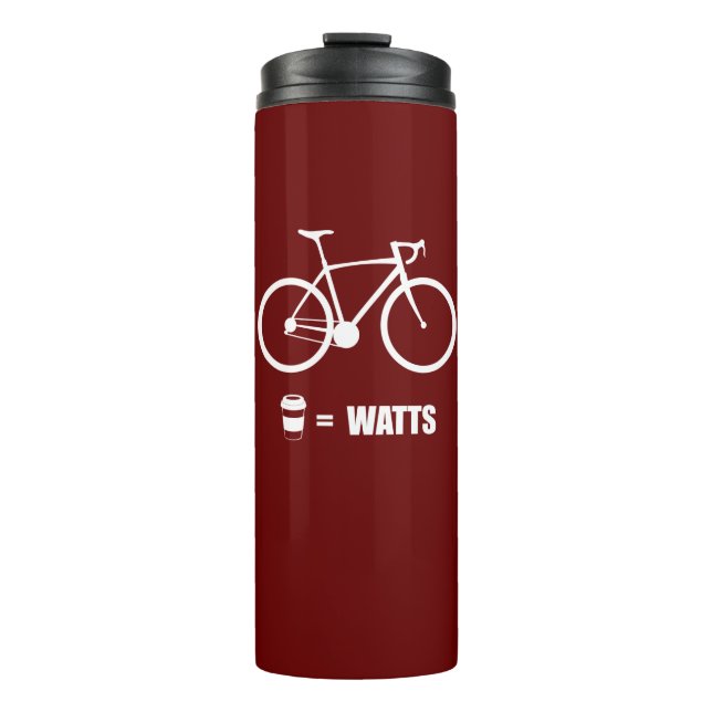 Termo Café = vatios (Anverso)