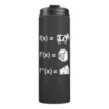 Cálculo Divertido Derivada Cowculus De Vuelta a la