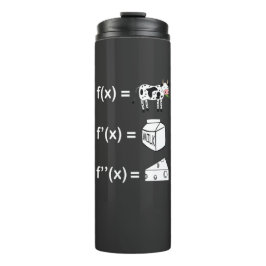 Termo Cálculo Divertido Derivada Cowculus De Vuelta a la