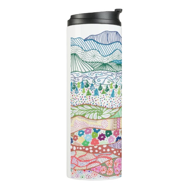 Termo Capas de tierra. Dibujo (Rotado hacia la izquierda)