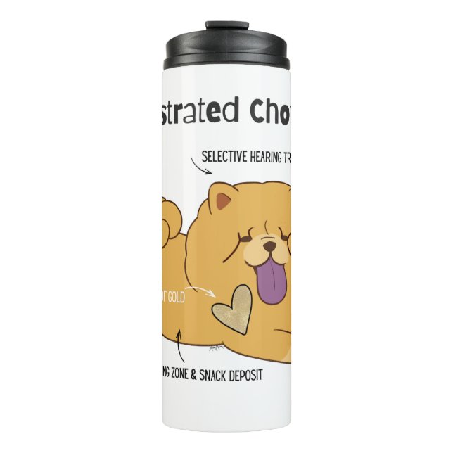 TERMO CHOW ILUSTRADO  (Anverso)