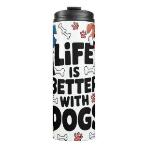 Termo Cita de perro/decir