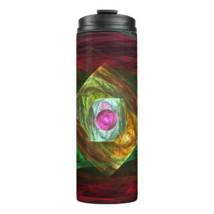 Termo Conexiones dinámicas Resumen de arte