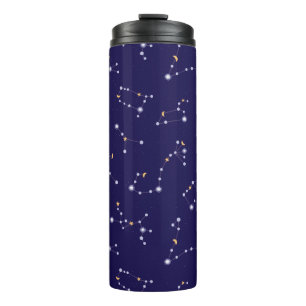Termo Cosmic Flow Azul Medianoche