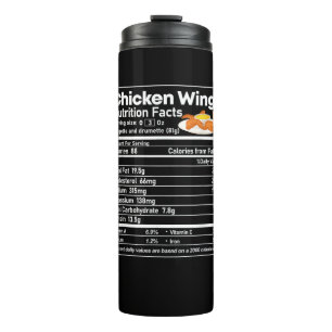 Termo Dato Nutricional Divertido de Alas de Pollo Acción
