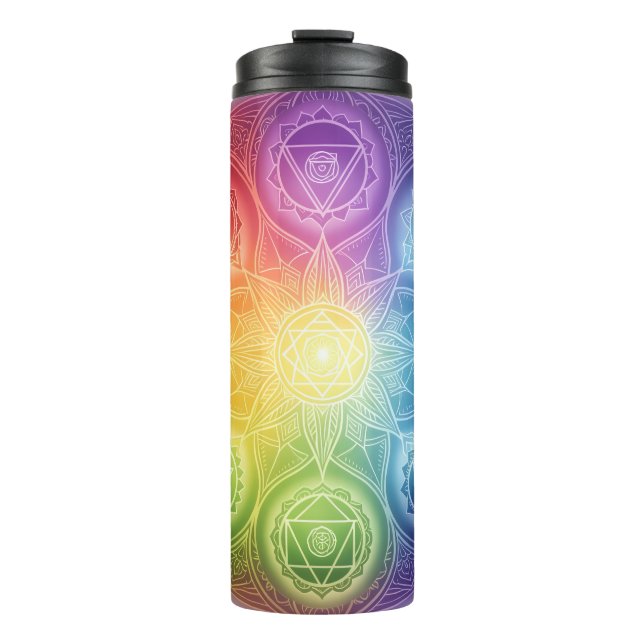 Termo Die 7 Chakren´9 (Anverso)